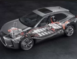 Makin Canggih, Ini Dia 7 Teknologi Mesin Mobil Terbaru!